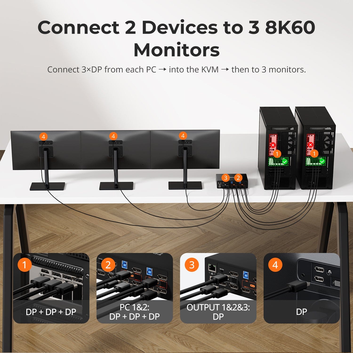 tesmart-master-triple-8k-kvm-switch-2-pcs-3-monitore-dp image 3