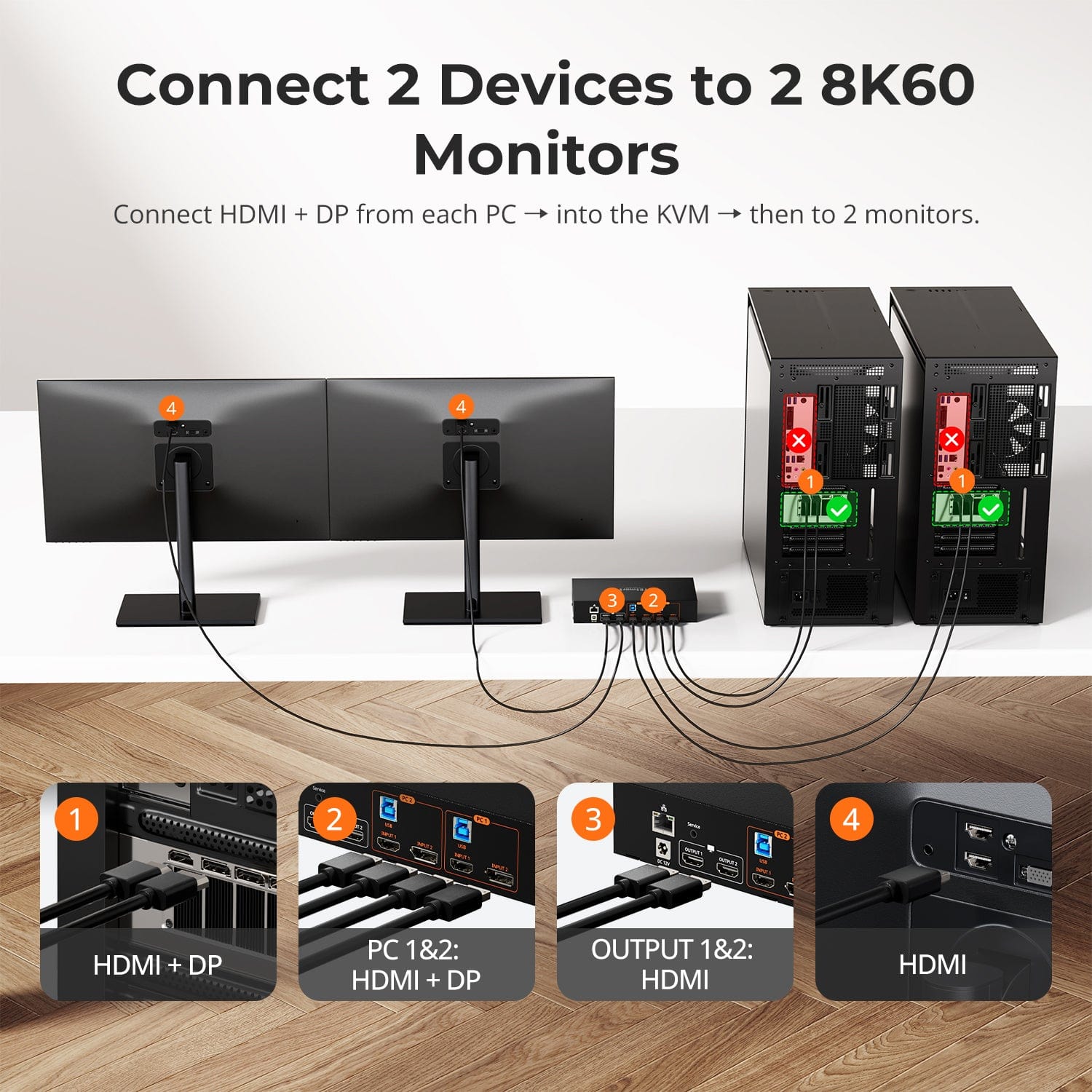 tesmart-master-hdk202-m24-kvm-switch-dual-monitor-8k-f-r-2-pcs image 3