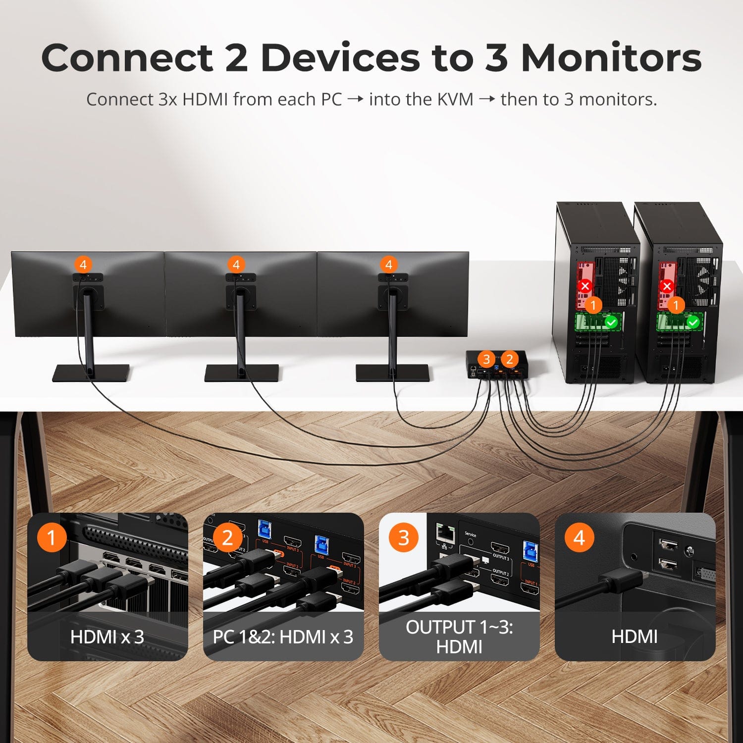 tesmart-prime-hks203-p24-kvm-switch-triple-monitor-4k-f-r-2-pcs image 3