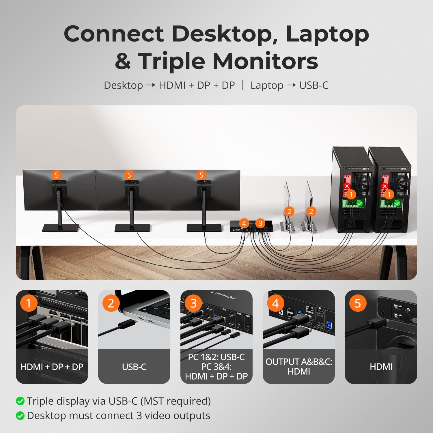 tesmart-prime-hdc403-p23-kvm-dockingstation-triple-4k60hz image 3
