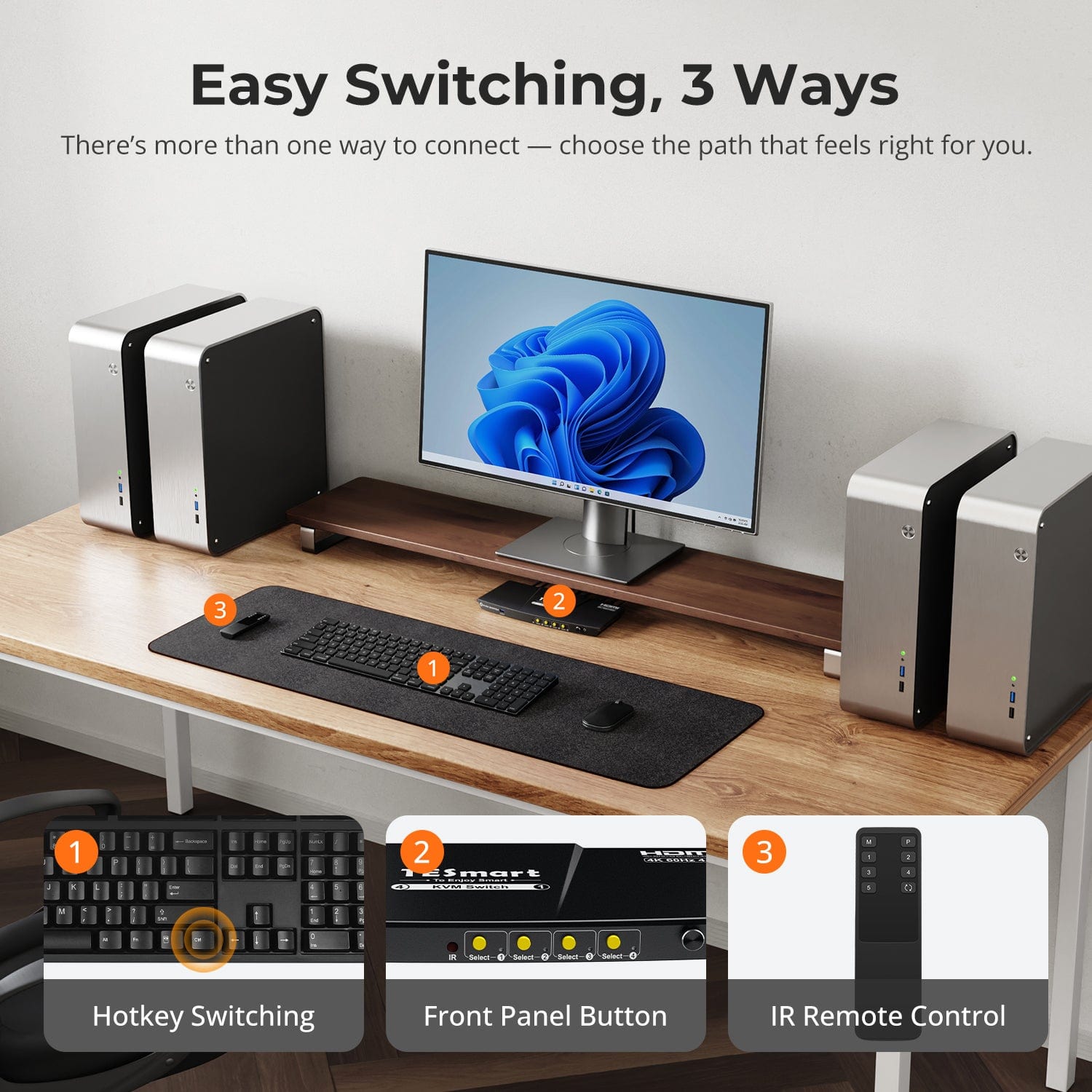 tesmart-elite-hks401-p23-kvm-switch-4x1-4k60-usb-3-0 image 6