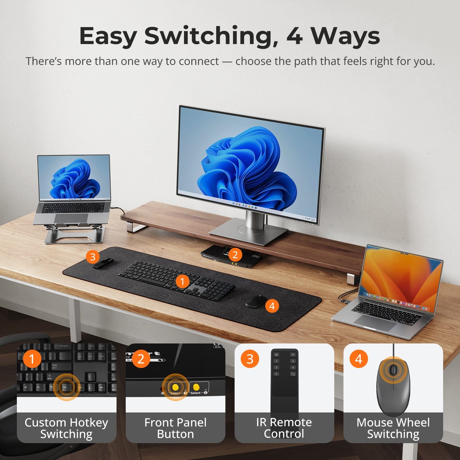 tesmart-master-usb-c-8k-kvm-switch-2-laptops-1-monitor image 8