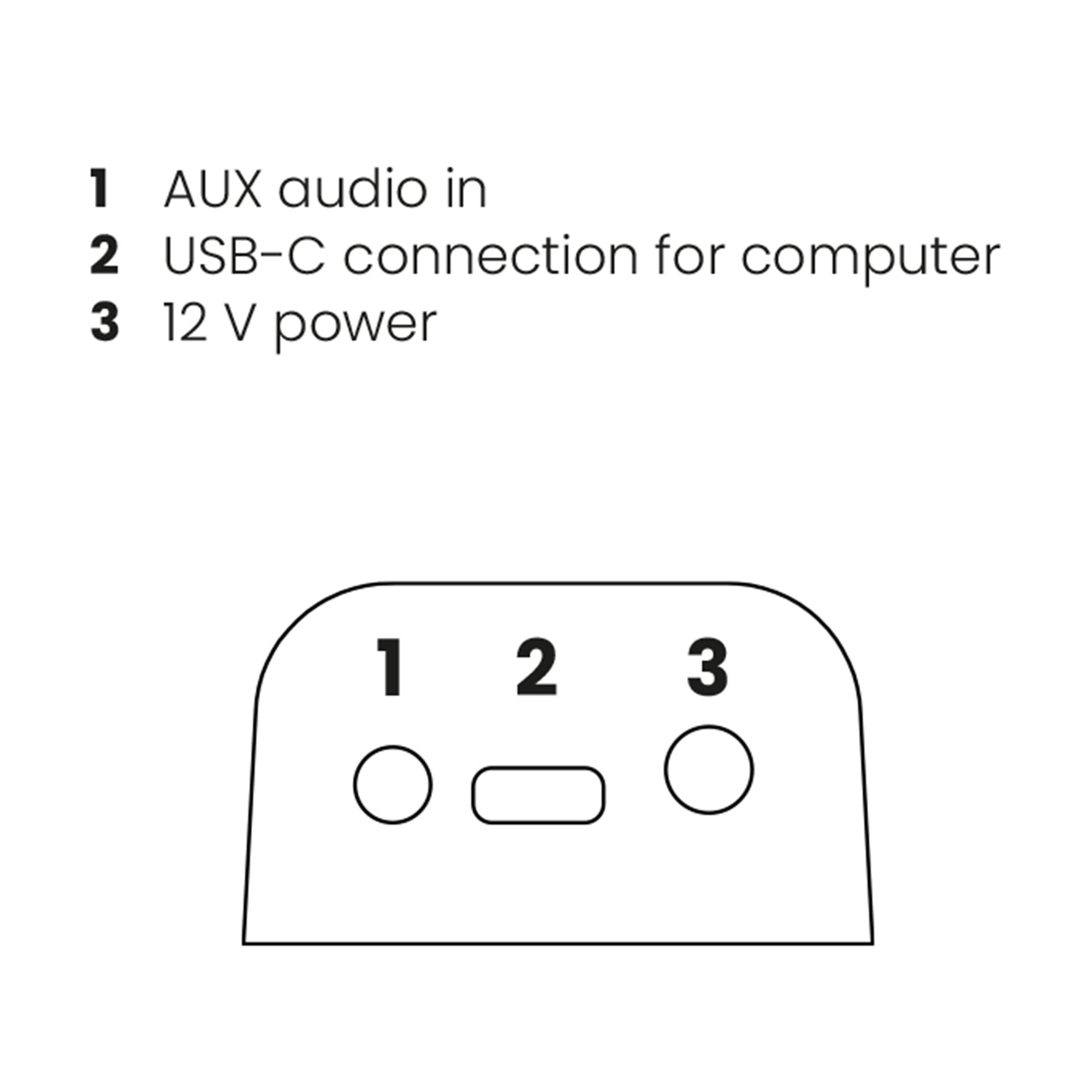 marmitek-stream-cam-4k-pro-konferenzkamera-bluetooth-weitwinkel image 7