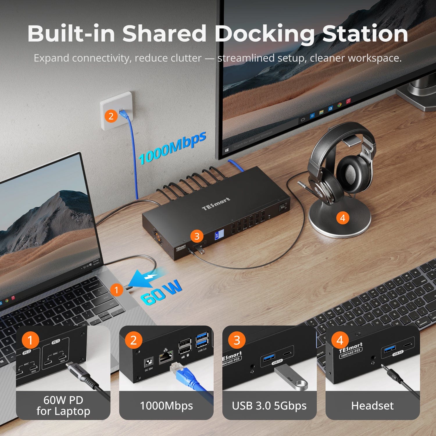 tesmart-prime-hdc402-p23-kvm-switch-dual-monitor-4k60hz-4-pcs image 8