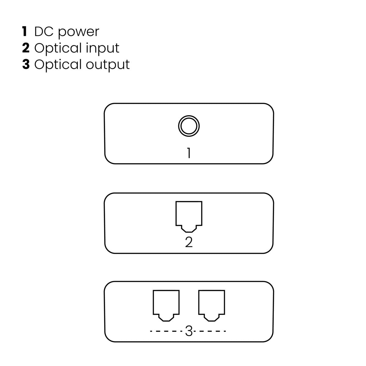 marmitek-split-ts12-audio-splitter-toslink-1x2-192khz image 6