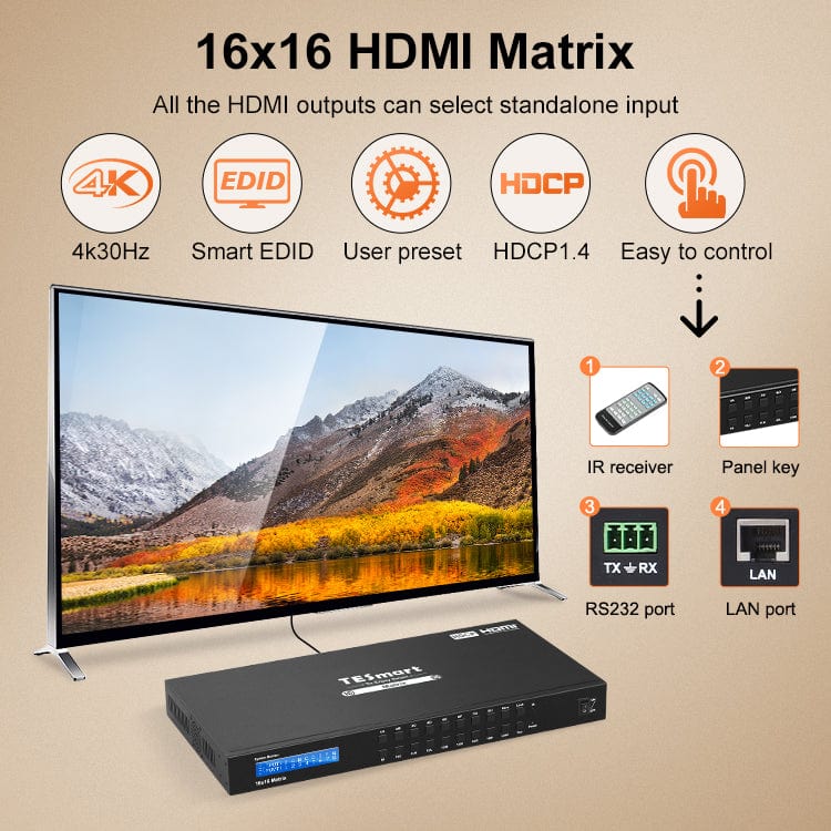 tesmart-elite-hma-16x16-hdmi-matrix-4k30hz-verteiler-edid image 2