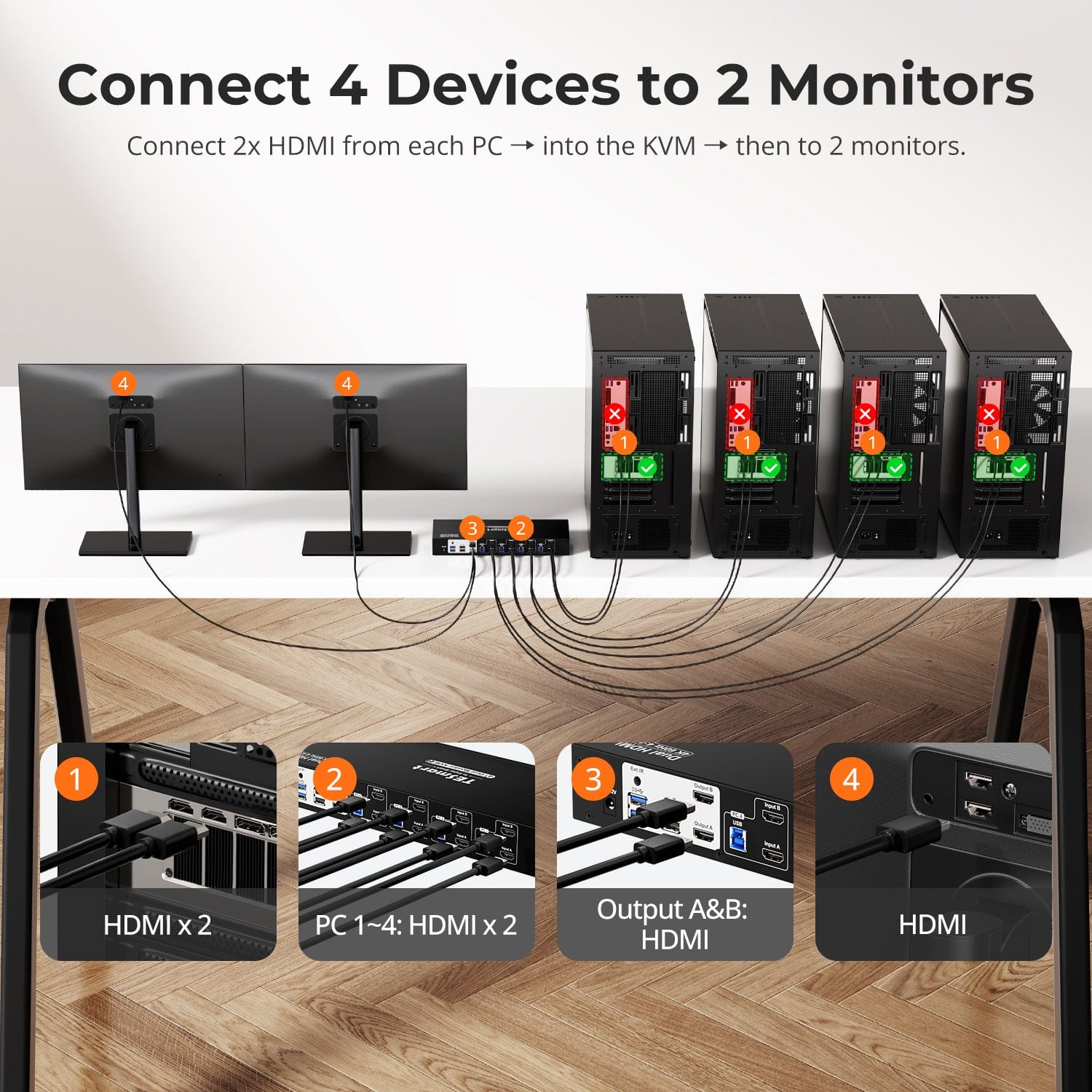 tesmart-prime-hks402-p24-hdmi-kvm-switch-4-pcs-4k60hz image 3