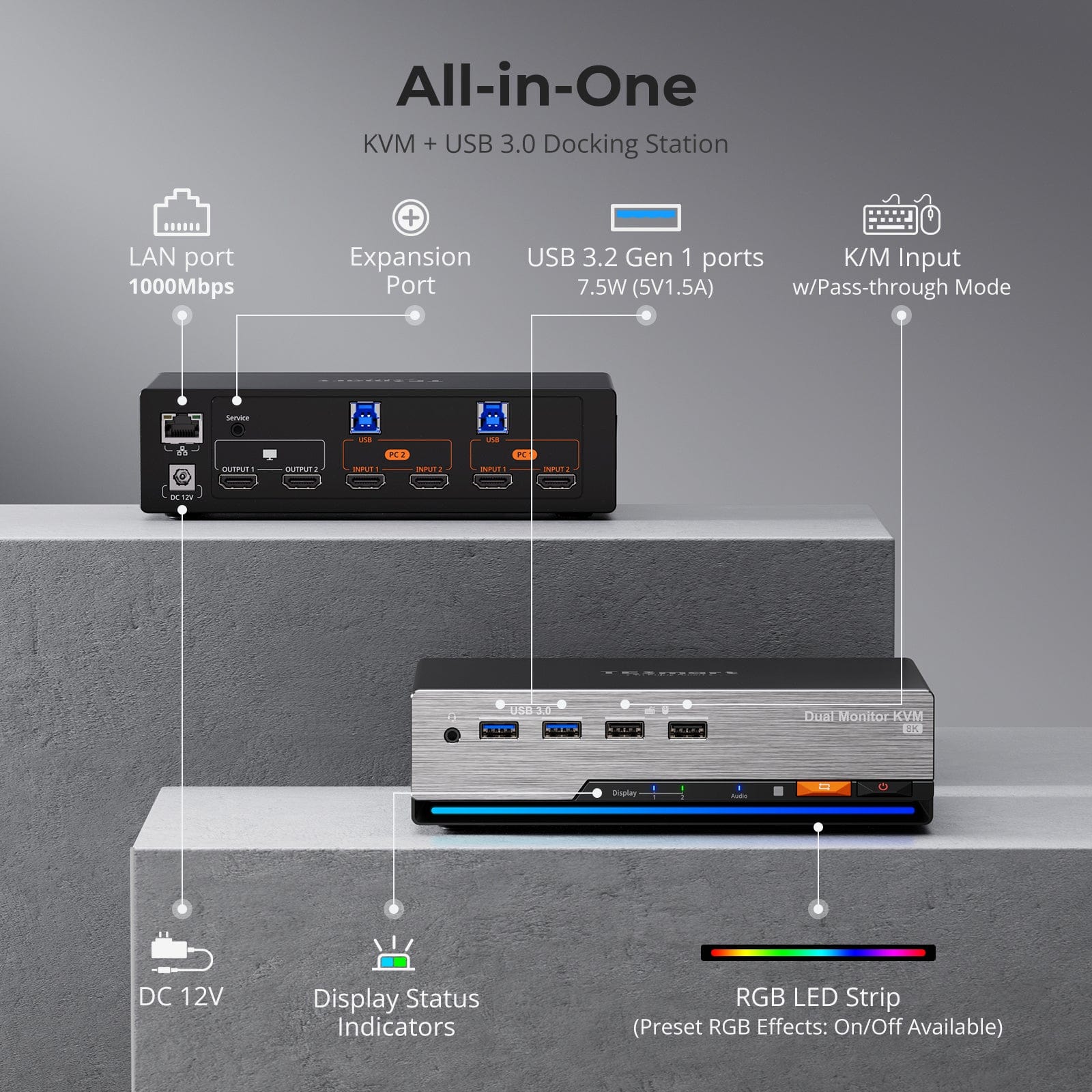 tesmart-master-dual-hdmi-2-1-kvm-switch-2-pcs-2-monitore-4k144hz image 2