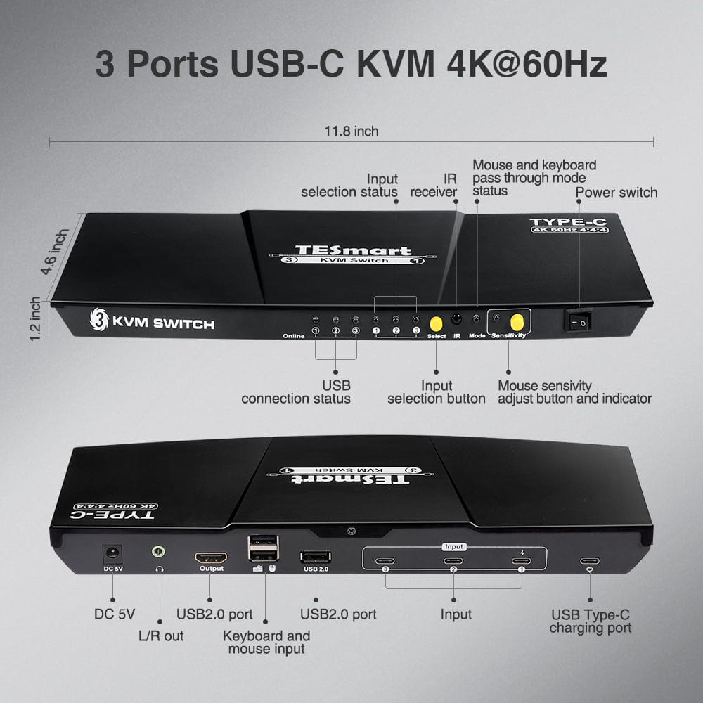 tesmart-prime-usb-c-kvm-switch-3-ports-4k-60hz-eu-stecker image 2