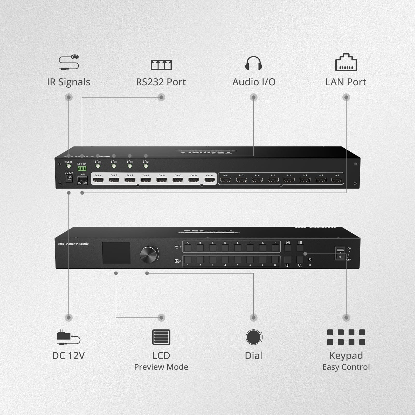 tesmart-elite-hma808-es23-hdmi-matrix-switch-8x8-full-hd image 3