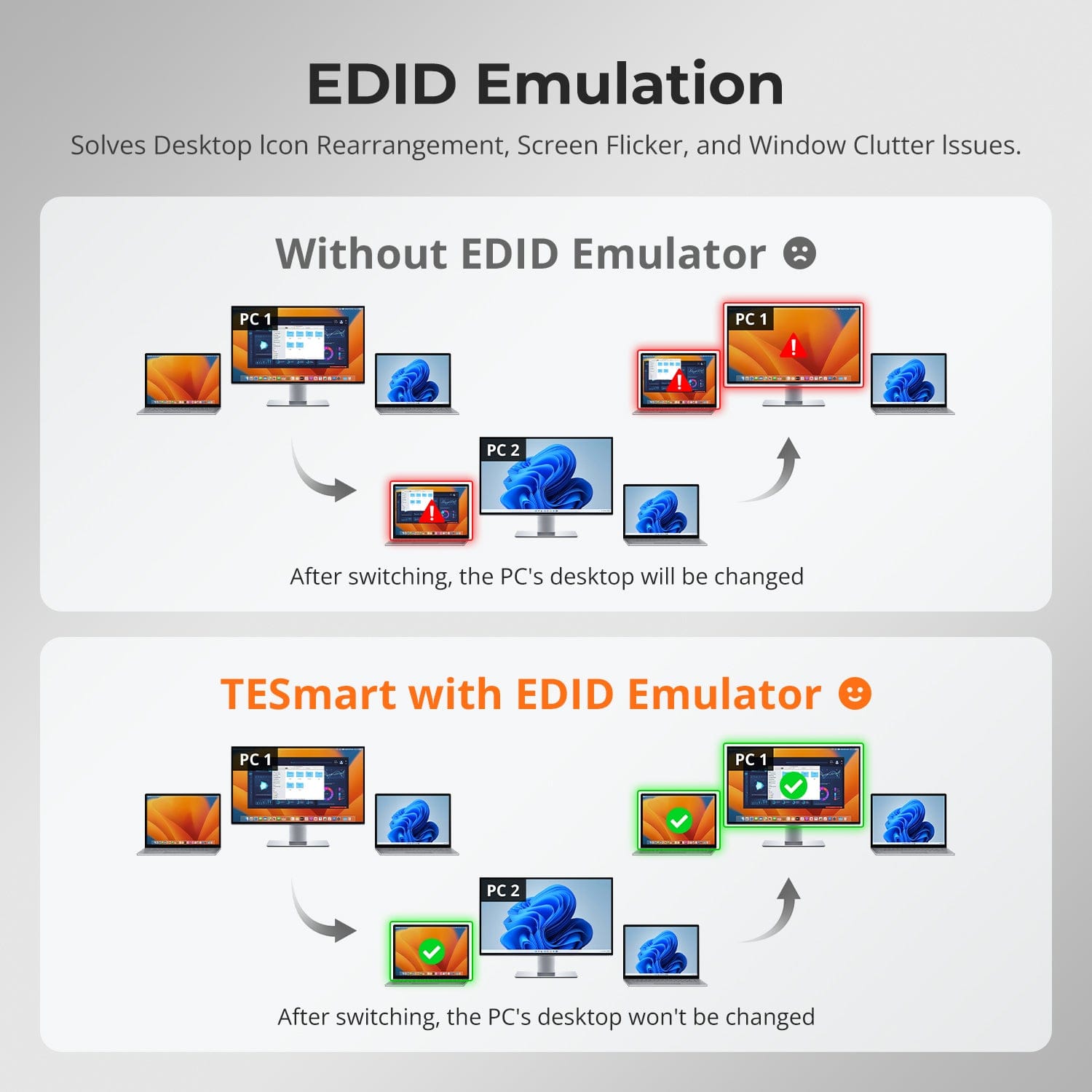 tesmart-master-usb-c-8k-kvm-switch-2-laptops-1-monitor image 7