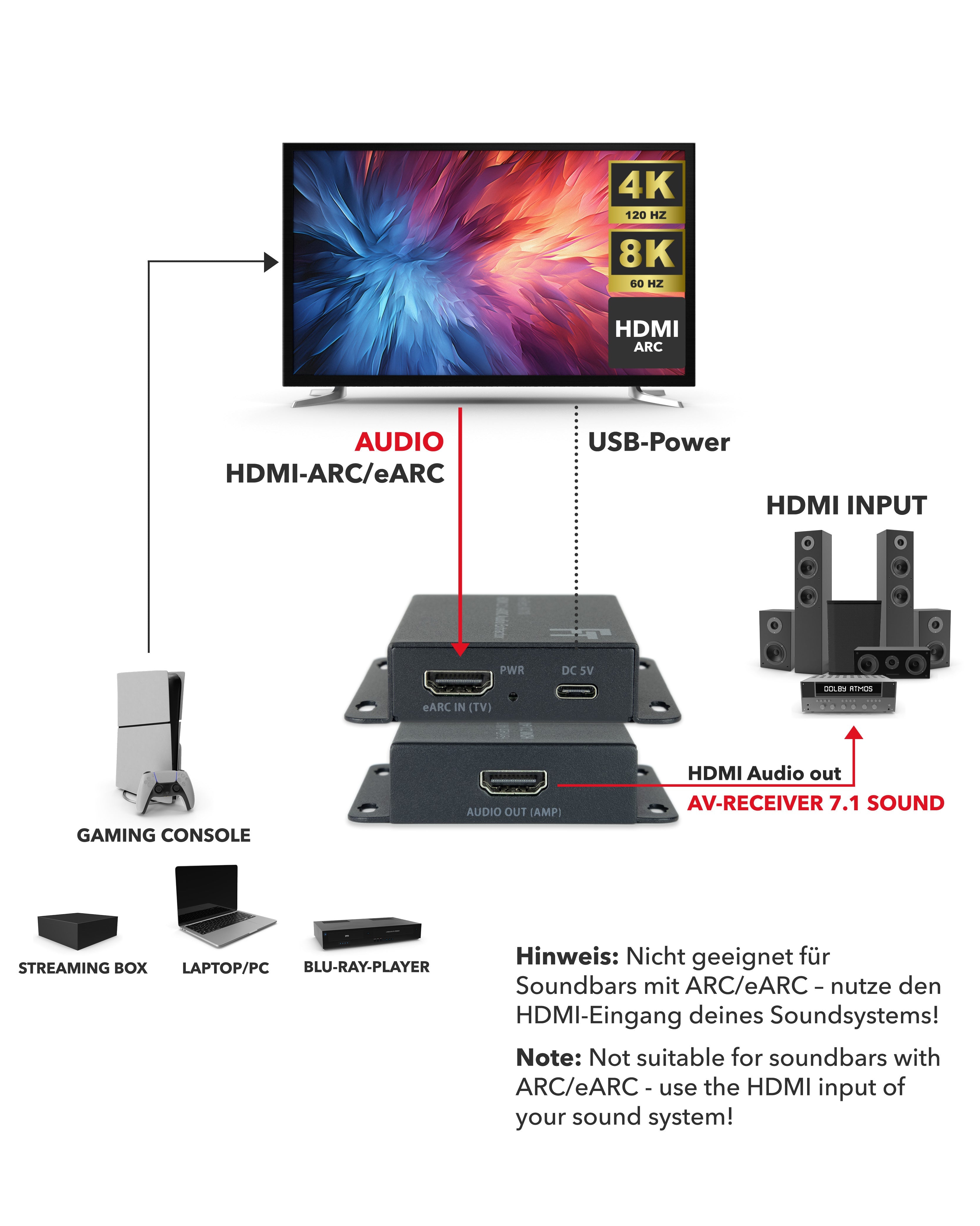feintech-ax110-hdmi-earc-audio-konverter-atmos-hdmi-2-1 image 2