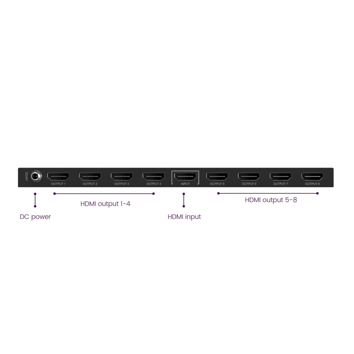 marmitek-split-618-pro-hdmi-splitter-1x8-4k60-metall image 7