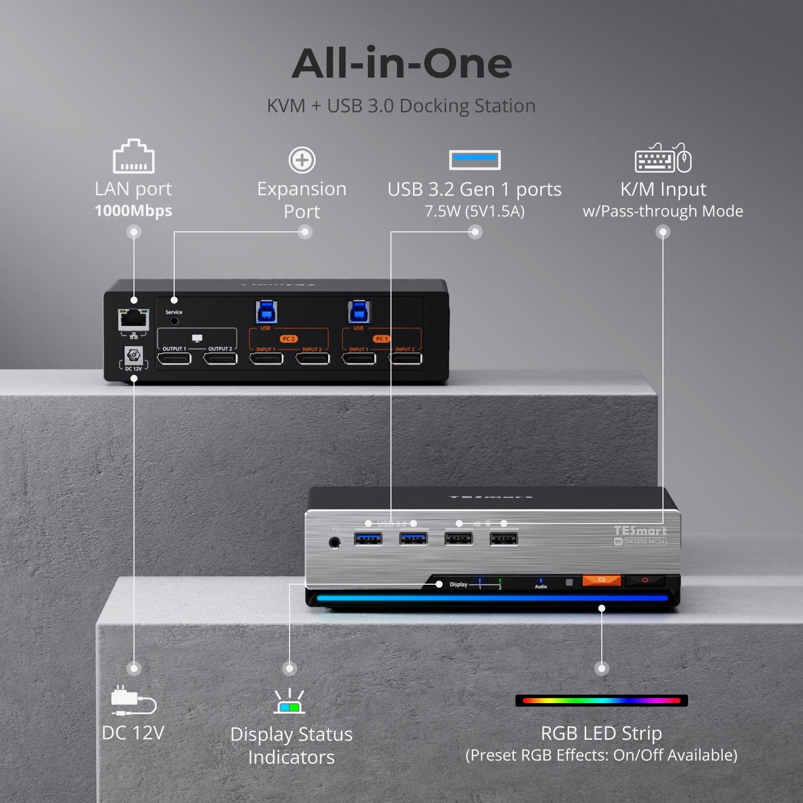 tesmart-master-dks-mc-dp-kvm-switch-dual-8k-2-fach image 2